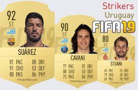 331 x 500 png 125 кб. Edinson Cavani Fifa 19 Rating Card Price