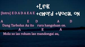 C f tinggal kenangan nama i hasian g c memoritta si naujui c f sipata mekkel do au hasian Kunci Gitar Dijou Au Mulak Oleh Joy Tobing Chord Gitar Dan Lirik Lagu Batak Cover By Horas Dongan Batak