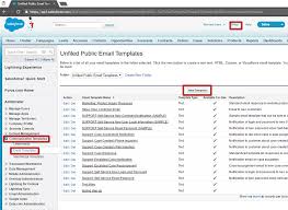 Usando Modelos De Comunicacao No Salesforce Para Enviar Emails Vinculados Questionpro Help Document