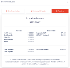 En 1924 estableció el primer programa de seguridad social en latinoamérica. Calcula Tu Liquidacion De Sueldo