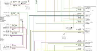 Here you will find fuse box diagrams of nissan. 77 Elegant 2012 Dodge Ram Radio Wiring Diagram Car Radio Installation Trimmings Comprise Of Harness Adapters Leads Fascia In 2021 Jeep Wrangler Stereo Diagram Radio