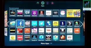 Global Smart Tv Market By Technology By Distribution Channel By Size Demand Growth Rate And Industry Outlook Analysis 202 Samsung Smart Tv Smart Tv Samsung