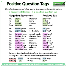 question tags english grammar rules