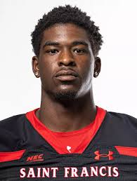 2024 Football Roster