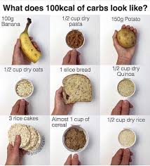 We're confident the carblovers diet will give you the body you crave and the lifestyle change you want. Following Up On My Last Post So Now You Know What Carbs Are Heres Some Examples Of The Calorie Content Of Popular Carb Choice Food Cravings Food Healthy Carbs