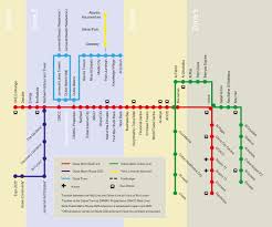 Having all metro systems tagged in a uniform and complete way would allow for making metro schemes and for proper routing. Savoy Central Location