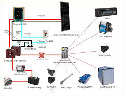 Solar Panel Wiring Diagram Awesome 10 Boat Solar Panel Wiring Diagram Solar Panels Small Solar Panels Solar Panel Cost