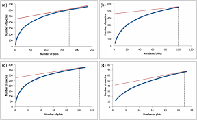 Image result for Hypolytrum heteromorphum