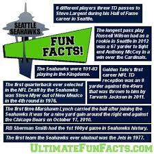 Well, what do you know? Seattleseahawks Seattle Seahawks Nfl Trivia Funfacts Football Ultimatefunfacts Seattle Seahawks Funny Seattle Seahawks Football Seattle Seahawks