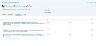 Using a wind glider to glide above the cracked platforms will cause characters. Cpi Artifacts Locked By User Sap Blogs