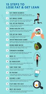 Pin On Lean Diet