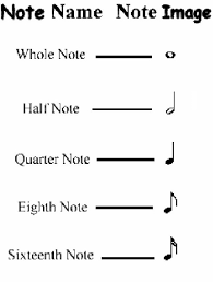 A Lesson In Basic Music Theory Anu Kind Of View