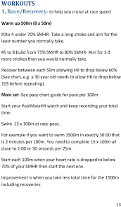 Swim Training With Heart Rate Pdf Free Download