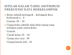 Distribusi frekuensi adalah susunan data menurut kelas interval tertentu atau menurut kategori tertentu dalam sebuah daftar (hasan, 2001). Distribusi Frekuensi Ppt Download