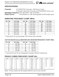 Gmrs Frs Frequency Chart Mhz Privacy Codes Frequency