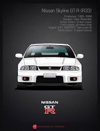 1991, cars, modified, nissan, r32, sedan, skyline, 2048x1360, 805060. Nissan Skyline 4 Doors Wallpaper Nissan Skyline Wallpapers Top Free Nissan Skyline Backgrounds Wallpaperaccess If You Re Looking For The Best Nissan Skyline Gtr R33 Wallpaper Then Wallpapertag Is The Place