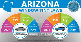 Maybe you would like to learn more about one of these? Arizona Tint Laws 2020 2021 Car Tinting Laws