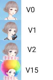 I Ve Been Waiting To Get This Hair So I Could Make This Meme Ln Often Makes Me Feel Like A Clown Lovenikki