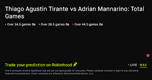 August 30, 2026: Thiago Agustin Tirante vs Adrian Mannarino: Total Games Tennis Prediction Market