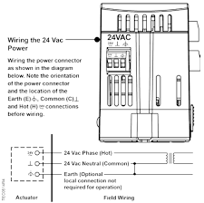 Maybe you would like to learn more about one of these? 2