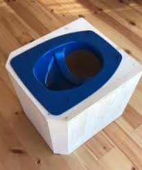 Trenntoilette Selber Bauen Meine Trenntoilette Bausatze In 2020 Bausatz Selber Bauen Stoff Behalter