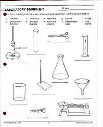Article About Lab Tools Dog Training Chemistry Lab Equipment Science Lab Tools Science Lab Safety