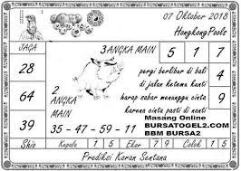 Togelonline Syairtogel Syairhongkong Syairsingapore Syairsidney Syairjitu Prediksitogel Prediksisyair Syairhariini S Perasaan Sydney Semoga Beruntung