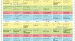Mayo clinic does not endorse any of the. Pin On Lchf