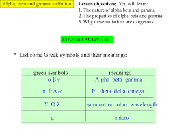 P1b 6 2 Alpha Beta Gamma Radiation