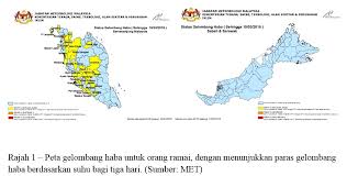 Malaysia's negotiating position • agrees and supports fully the principles of the convention • climate change for sustainable development • priority towards eradication of poverty, upgrading of living standard, food security • common but differentiated responsibilities including taking into account historical emissions • Urgent Attention Needed In Adapting To Climate Change Impacts Sahabat Alam Malaysia