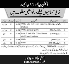 Application Required For Station Headquarter Tarbela Cantt Jobs In Pakistan Job Station