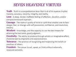 In alphabetical order, here are the. What Are The 7 Virtues Of God