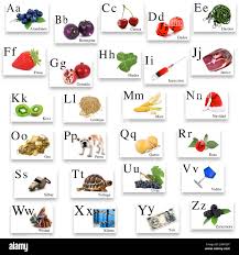 A, b, c, d, e, f, g, h, i, j, k, l, m, n, ñ, o, p, q, r, s, t, u, v, w, x, y, z. Learn Spanish Language Alphabet On Magnets Letters Stock Photo Alamy