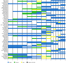 List Of Degrassi The Next Generation Characters Wikipedia The Free Encyclopedia Degrassi Degrassi The Next Generation Generation