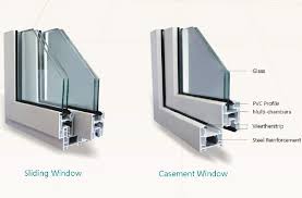 Door Distributiors In Germany Mail Joro Enterprise Supply Services Accra Ghana Contact Mail From The Deutsche Post Is Delivered Daily From Monday To Saturday Blog Rumus Fisika