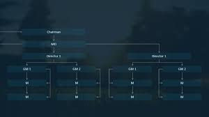 dark background organizational chart template for powerpoint