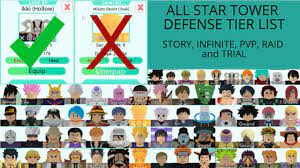 That way you can identify characters based on that. All Star Tower Defense Infinite Story Pvp Overall Tier List All Star Tower Defense Youtube
