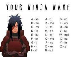 0 Ideas De Nombres De Naruto