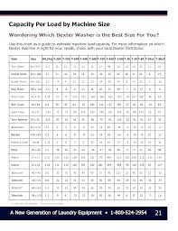 washer capacity chart best laundry detergent buying guide