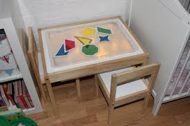 Table Ikea Transformee En Table Lumineuse Ikea Ikea Rangement Enfant Ikea Table Enfant