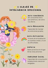 Edith Bauza (edithbauza)