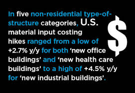 U S Construction Material Costing Has Moved Into A Higher Gear