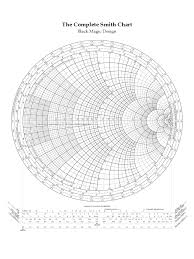 Judicious Blank Smith Chart 2019