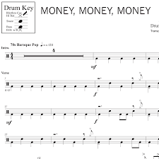 However, this article is only a glimpse of a broader knowledge; Drum Notation Guide Onlinedrummer Com Drum And Bass Drums Sheet Drums
