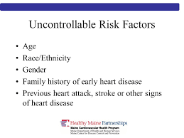 Know The Signs Of Heart Attack Don T Miss A Beat Welcome Ppt Download