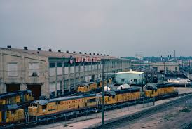 Railroad Yards In The USA: Operation, Types, History