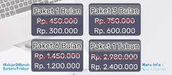 1.pria umur max 35 tahun. Bimbel Online Bimbel Bandung Bimbel Terbaik Di Bandung Bimbel Yang Bagus Untuk Sbmptn