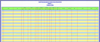 Ukuran papan nama papan nama di jogja 081 3288 50011. Contoh Papan Data Guru Dan Pegawai Cdr Sumber Berbagi Data