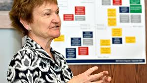 State report card: York City district excels in growth; Central York, Dover  struggle