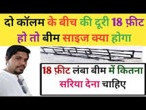 Image result